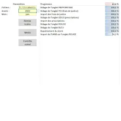 Automatisation du suivi des remboursements