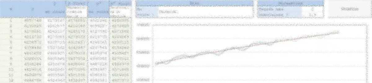 Exemples de réalisations Excel