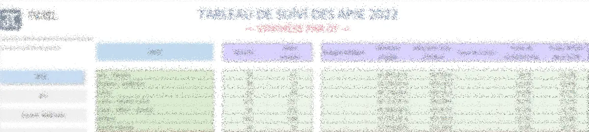Tableau de suivi des formations Excel